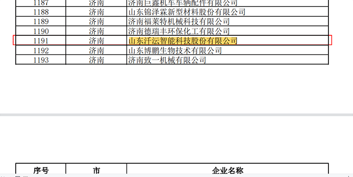 山東汘沄智能榮獲2022年度創新型中小企業稱號